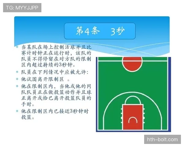 详解篮球比赛中发球五秒违例的具体规则与裁判判定标准